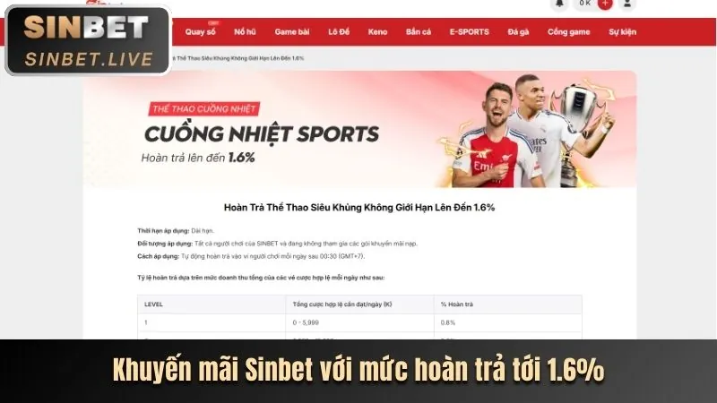 Khuyến Mãi Nạp Tiền vn999 bet